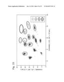 MULTIPLEXED DIGITAL ASSAYS diagram and image