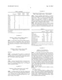 CELLULOSE AND CELLULOSE ETHER SOLUTIONS AND USE THEREOF diagram and image