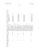 BICYCLIC ACETYL-COA CARBOXYLASE INHIBITORS AND USES THEREOF diagram and image