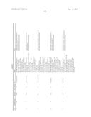 BICYCLIC ACETYL-COA CARBOXYLASE INHIBITORS AND USES THEREOF diagram and image