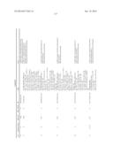 BICYCLIC ACETYL-COA CARBOXYLASE INHIBITORS AND USES THEREOF diagram and image