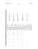 BICYCLIC ACETYL-COA CARBOXYLASE INHIBITORS AND USES THEREOF diagram and image