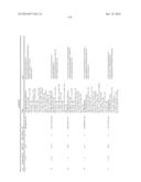 BICYCLIC ACETYL-COA CARBOXYLASE INHIBITORS AND USES THEREOF diagram and image