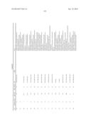 BICYCLIC ACETYL-COA CARBOXYLASE INHIBITORS AND USES THEREOF diagram and image