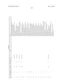 BICYCLIC ACETYL-COA CARBOXYLASE INHIBITORS AND USES THEREOF diagram and image