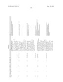 BICYCLIC ACETYL-COA CARBOXYLASE INHIBITORS AND USES THEREOF diagram and image