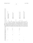 BICYCLIC ACETYL-COA CARBOXYLASE INHIBITORS AND USES THEREOF diagram and image