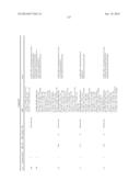 BICYCLIC ACETYL-COA CARBOXYLASE INHIBITORS AND USES THEREOF diagram and image