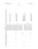 BICYCLIC ACETYL-COA CARBOXYLASE INHIBITORS AND USES THEREOF diagram and image