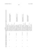 BICYCLIC ACETYL-COA CARBOXYLASE INHIBITORS AND USES THEREOF diagram and image