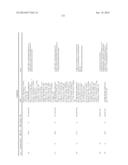 BICYCLIC ACETYL-COA CARBOXYLASE INHIBITORS AND USES THEREOF diagram and image