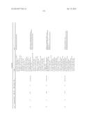 BICYCLIC ACETYL-COA CARBOXYLASE INHIBITORS AND USES THEREOF diagram and image