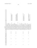 BICYCLIC ACETYL-COA CARBOXYLASE INHIBITORS AND USES THEREOF diagram and image