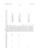 BICYCLIC ACETYL-COA CARBOXYLASE INHIBITORS AND USES THEREOF diagram and image