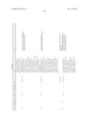 BICYCLIC ACETYL-COA CARBOXYLASE INHIBITORS AND USES THEREOF diagram and image