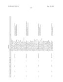 BICYCLIC ACETYL-COA CARBOXYLASE INHIBITORS AND USES THEREOF diagram and image