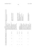 BICYCLIC ACETYL-COA CARBOXYLASE INHIBITORS AND USES THEREOF diagram and image