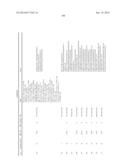 BICYCLIC ACETYL-COA CARBOXYLASE INHIBITORS AND USES THEREOF diagram and image