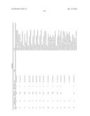 BICYCLIC ACETYL-COA CARBOXYLASE INHIBITORS AND USES THEREOF diagram and image