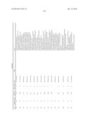 BICYCLIC ACETYL-COA CARBOXYLASE INHIBITORS AND USES THEREOF diagram and image