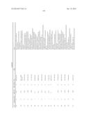 BICYCLIC ACETYL-COA CARBOXYLASE INHIBITORS AND USES THEREOF diagram and image