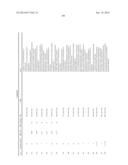 BICYCLIC ACETYL-COA CARBOXYLASE INHIBITORS AND USES THEREOF diagram and image