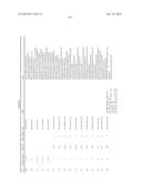 BICYCLIC ACETYL-COA CARBOXYLASE INHIBITORS AND USES THEREOF diagram and image