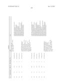 BICYCLIC ACETYL-COA CARBOXYLASE INHIBITORS AND USES THEREOF diagram and image