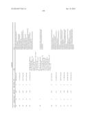 BICYCLIC ACETYL-COA CARBOXYLASE INHIBITORS AND USES THEREOF diagram and image