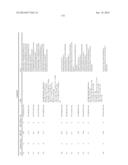 BICYCLIC ACETYL-COA CARBOXYLASE INHIBITORS AND USES THEREOF diagram and image