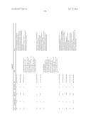 BICYCLIC ACETYL-COA CARBOXYLASE INHIBITORS AND USES THEREOF diagram and image