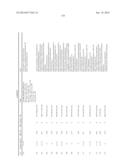 BICYCLIC ACETYL-COA CARBOXYLASE INHIBITORS AND USES THEREOF diagram and image