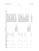 BICYCLIC ACETYL-COA CARBOXYLASE INHIBITORS AND USES THEREOF diagram and image