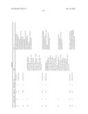 BICYCLIC ACETYL-COA CARBOXYLASE INHIBITORS AND USES THEREOF diagram and image