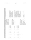 BICYCLIC ACETYL-COA CARBOXYLASE INHIBITORS AND USES THEREOF diagram and image