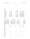 BICYCLIC ACETYL-COA CARBOXYLASE INHIBITORS AND USES THEREOF diagram and image