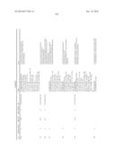 BICYCLIC ACETYL-COA CARBOXYLASE INHIBITORS AND USES THEREOF diagram and image