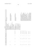 BICYCLIC ACETYL-COA CARBOXYLASE INHIBITORS AND USES THEREOF diagram and image