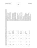 BICYCLIC ACETYL-COA CARBOXYLASE INHIBITORS AND USES THEREOF diagram and image