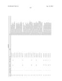 BICYCLIC ACETYL-COA CARBOXYLASE INHIBITORS AND USES THEREOF diagram and image