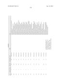 BICYCLIC ACETYL-COA CARBOXYLASE INHIBITORS AND USES THEREOF diagram and image