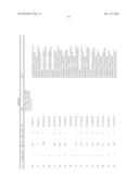 BICYCLIC ACETYL-COA CARBOXYLASE INHIBITORS AND USES THEREOF diagram and image