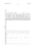 BICYCLIC ACETYL-COA CARBOXYLASE INHIBITORS AND USES THEREOF diagram and image