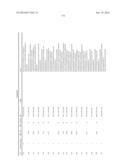 BICYCLIC ACETYL-COA CARBOXYLASE INHIBITORS AND USES THEREOF diagram and image