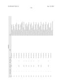 BICYCLIC ACETYL-COA CARBOXYLASE INHIBITORS AND USES THEREOF diagram and image