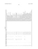 BICYCLIC ACETYL-COA CARBOXYLASE INHIBITORS AND USES THEREOF diagram and image