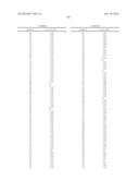 BICYCLIC ACETYL-COA CARBOXYLASE INHIBITORS AND USES THEREOF diagram and image