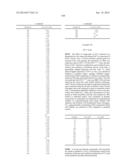 BICYCLIC ACETYL-COA CARBOXYLASE INHIBITORS AND USES THEREOF diagram and image