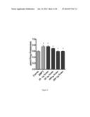 Polymer Hydrogels For In Vivo Applications And Methods For Using And     Preparing Same diagram and image