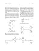 Polymer Hydrogels For In Vivo Applications And Methods For Using And     Preparing Same diagram and image